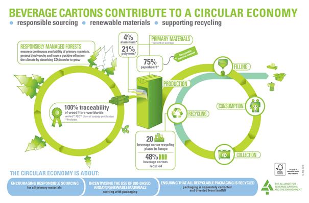 ce-infographic-update-2018_thumbnail