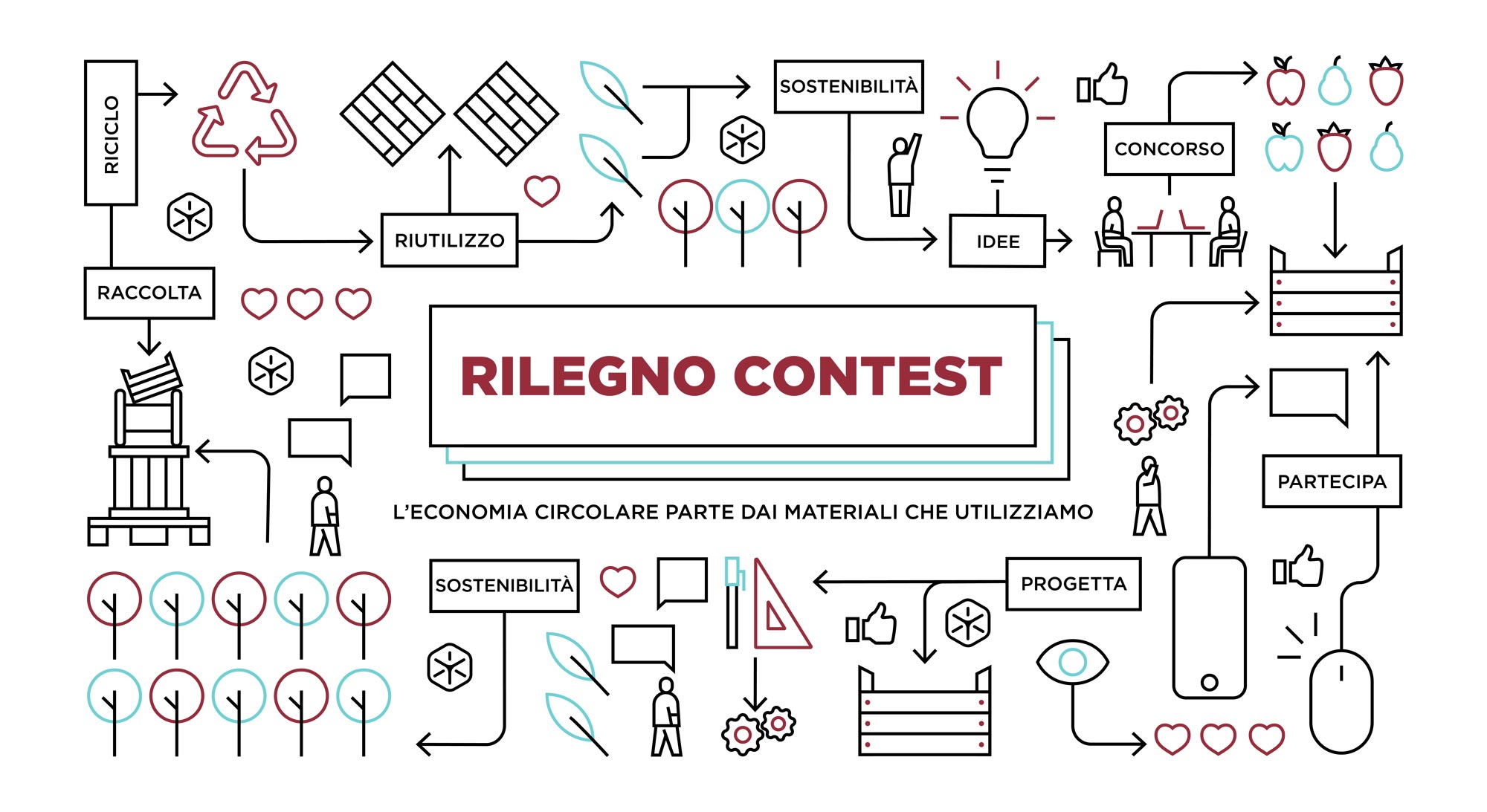 contest-rilegno