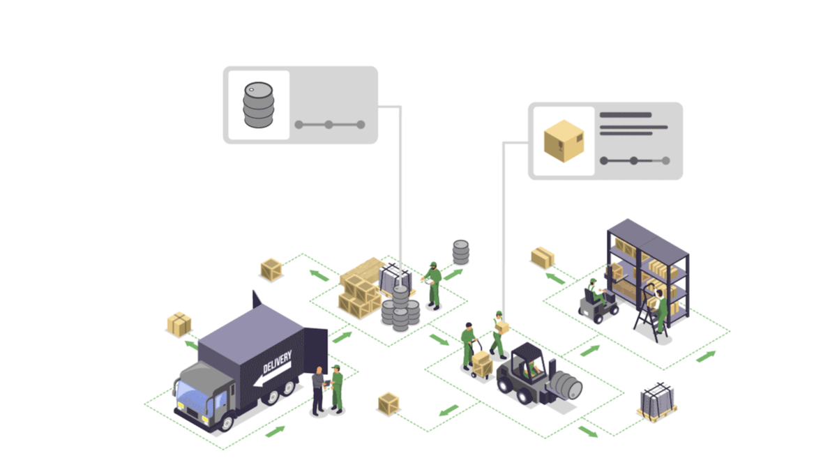 Easy rfid rifiuti etichetta intelligente