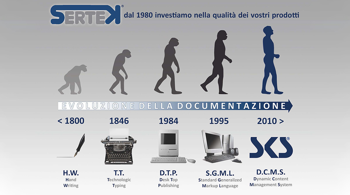 Sertek manuali documentazione tecnica service spare parts