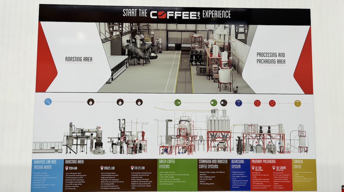MA coffee Petroncini process and packaging technologies