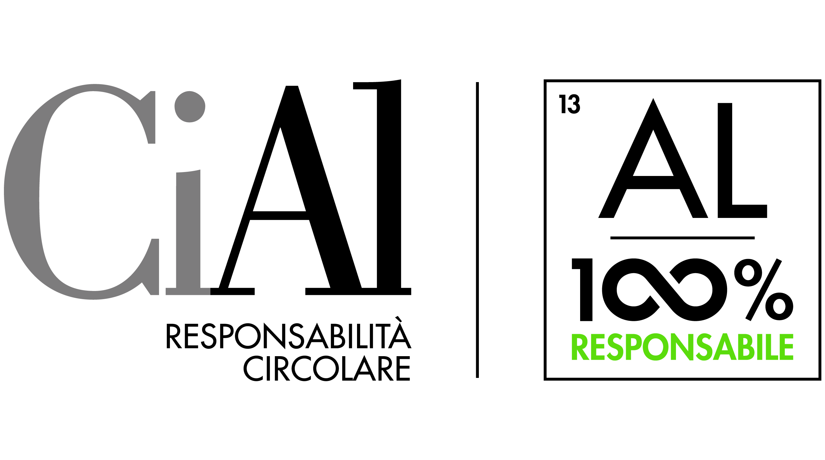 CIAL recupero e riciclo alluminio