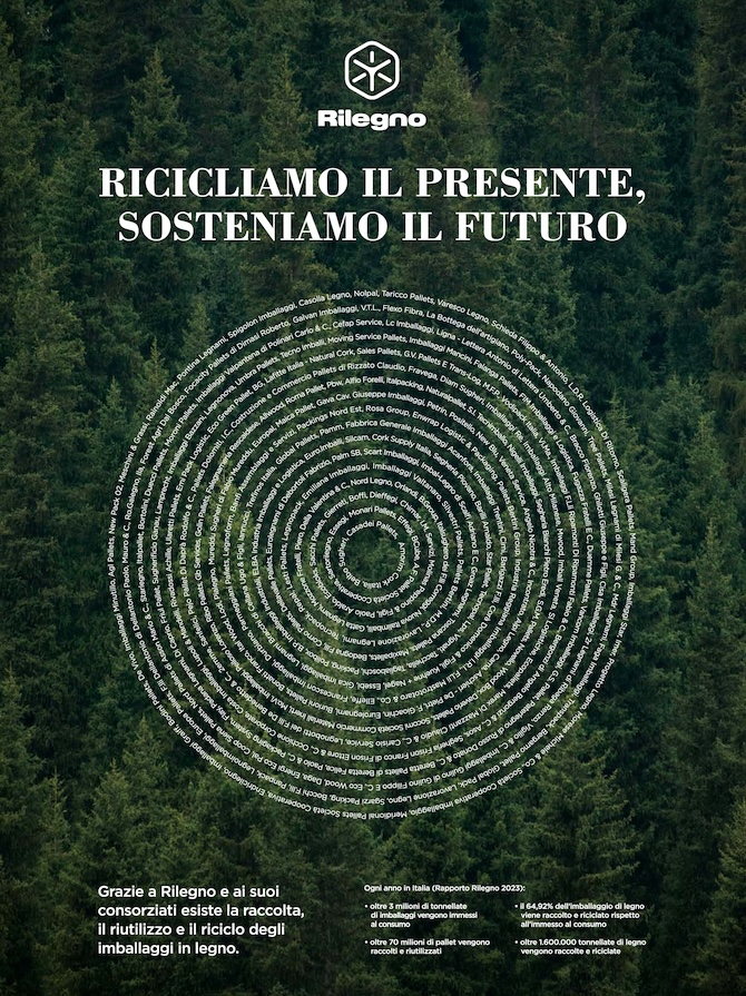 Rilegno consorzio