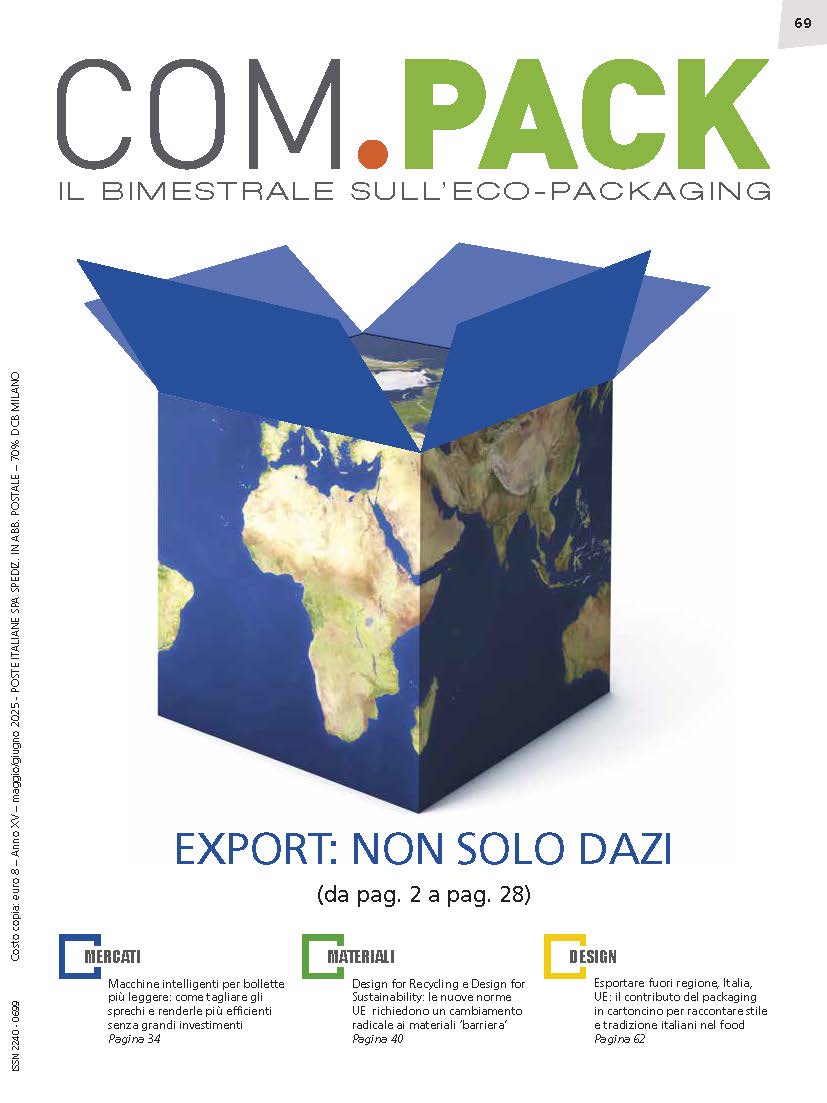 COM.PACK 69 2025