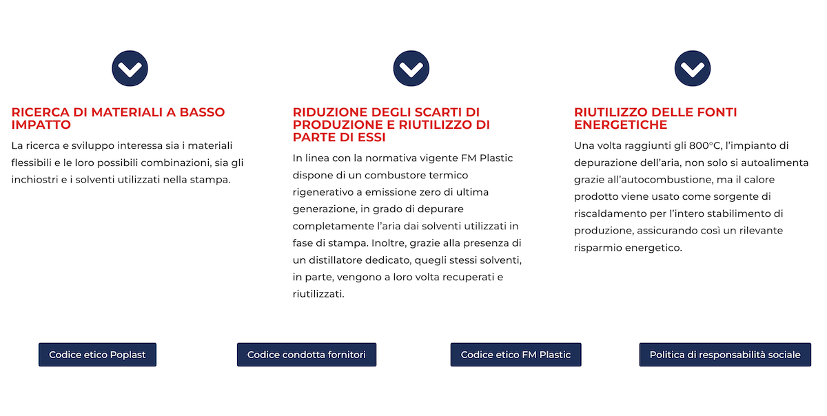 Poplast sostenibilità flessografia e rotocalco