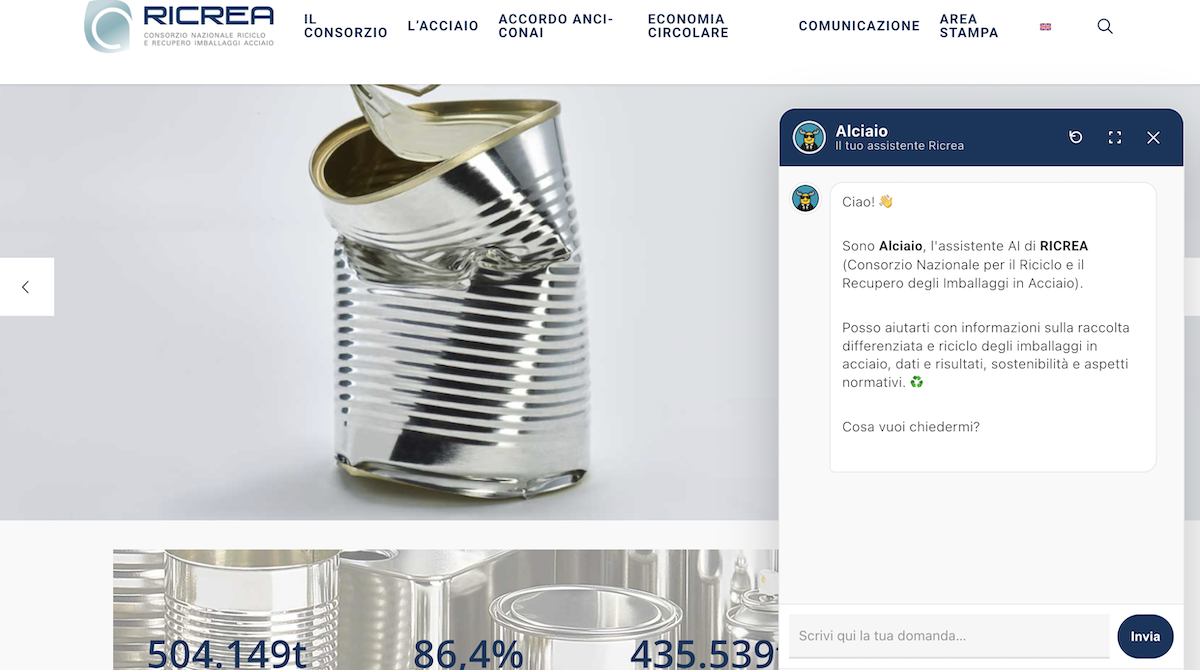 Ricrea intelligenza artificiale